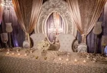Victorian Theme Weddings
